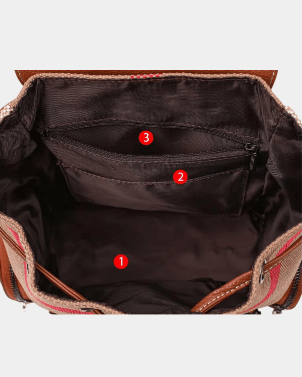 Mochila retrô de couro genuín